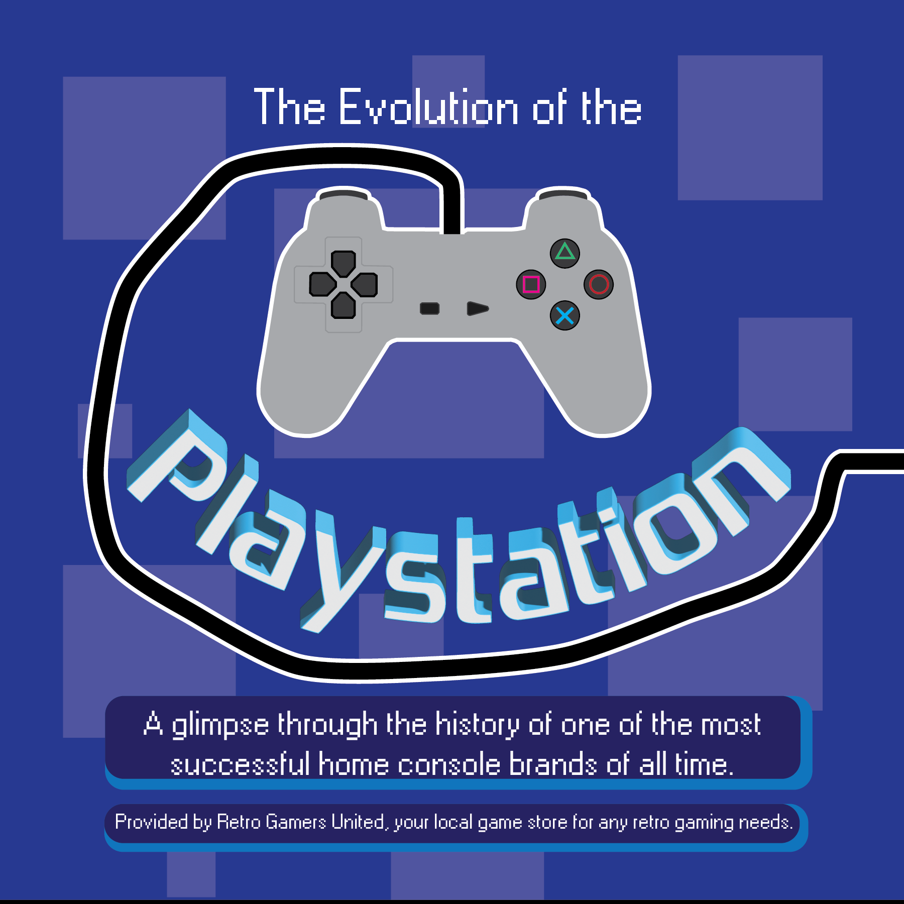 The title panel in the Playstation infographic.